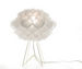 Design table lamps: fabric