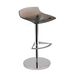 Bar furniture: bar stools
