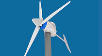 horizontal axis wind turbine