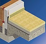insulation panel