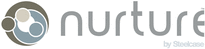 nurture