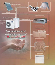 air/air air source heat pump 3AQUA-19 SPLIT ALL IN ONE Palm Air Conditioning & Equipment Co.,Ltd