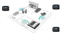 burglar alarm  Ave spa