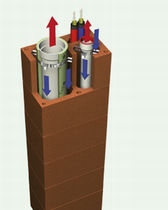 chimney flue TRIVA&reg; KOMBI ERLUS