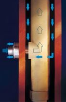 chimney flue LK ERLUS
