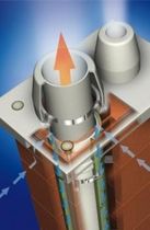 chimney flue SL ERLUS