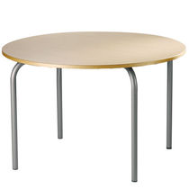 commercial round table 137 SIS-USA