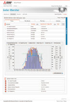 datalogger for photovoltaic applications PV-LOG30 MITSUBISHI ELECTRIC Solar Power