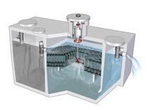 domestic wastewater treatment plant JET'S BAT&reg; Jet Inc.