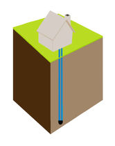 geothermal probe kit TERRA EXTREM AMZAIR