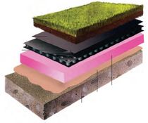 green roof drainage membrane HYDRODUCT 500RS & HYDRODUCT 550RS GRACE Construction Products