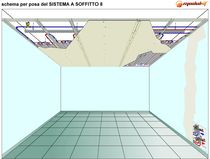 heat radiating panel for ceilings MO.A.SXX Modul-it