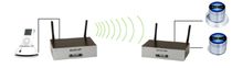 home automation system for distributed audio WLL-TX/RX PM Group s.r.l.