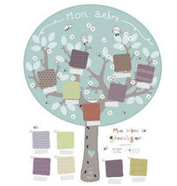kids wall sticker (unisex) CERISIER G&Eacute;N&Eacute;ALOGIQUE by Annelore Parot Poisson Bulle