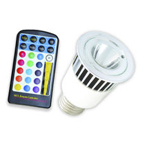 LED RGB bulb ENRLC-1P5W-01 Eneltec (Shanghai) Co., Ltd.