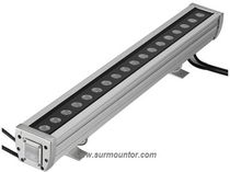 LED wall-washer DMX-A18 Surmountor Lighting Co., limited.