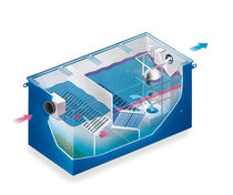 oil separator IHDC Saint Dizier Environnement