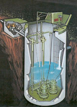 pump station LIFT-RAIL&reg; Norweco