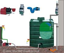 rainwater tank (overground) BWST-V5455-GAK1 RainWater Harvesting