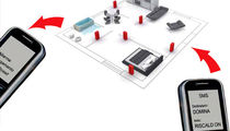 remote-controlled multifunction home automation system  Ave spa