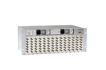 video surveillance encoder AXIS Q7900 AXIS COMMUNICATIONS