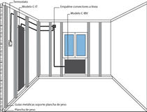 wall-mounted infrared electric radiator  MurConfort