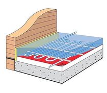 warm water underfloor heating SC14 Nu-Heat