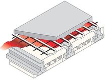 warm water underfloor heating SMC14 Nu-Heat