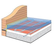 warm water underfloor heating SM14 Nu-Heat
