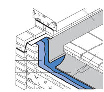 waterproofing membrane (for flat roofs) PROCOR&Acirc;&reg; DECK SYSTEM 3R GRACE Construction Products