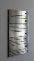 wayfinding signage  Carl F