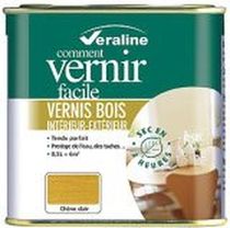 wood varnish  DYRUP