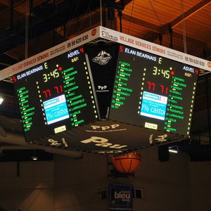 LED display