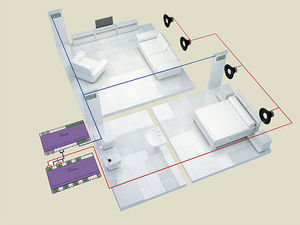 distributed audio home automation system / for interior fittings / indoor / for domestic use