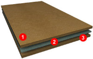 facade acoustic sandwich panel / wood fiber facing / synthetic fiber core