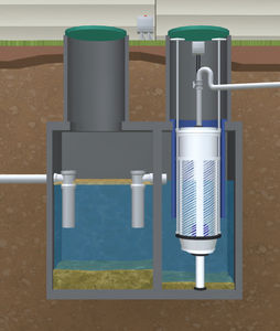 filter pump station