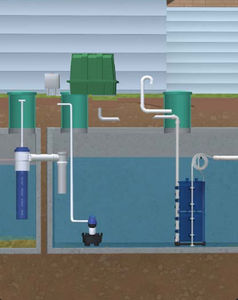 water treatment plant