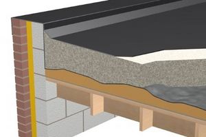 thermal-acoustic insulation / vermiculite / polystyrene / interior