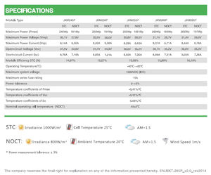 polycrystalline PV panel / standard / for roofs