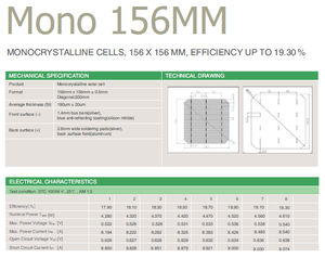 monocrystalline PV cell