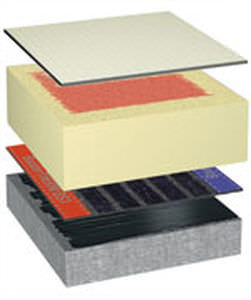 bituminous waterproofing membrane / green roof / flat roof / protection
