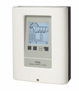 solar controller