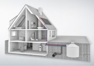geothermal heat pump / residential / outdoor