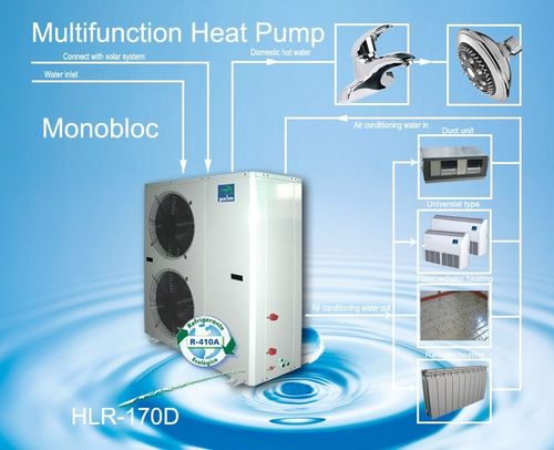 reversible air/water air source heat pump PL-HLR-170 MINI CHILLER Palm Air Conditioning & Equipment Co.,Ltd