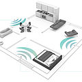 burglar alarm / monitored - AF925RF