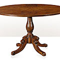 classic style table / round - THE TURNER’S ART