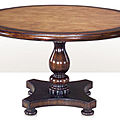 classic style table / round - ALFRESCO