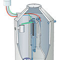 domestic wastewater treatment plant - SANOCLEAN SBR