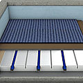 underfloor heating with expanded polystyrene panels - UFH-PRO-IND