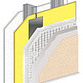 pattern coating / interior / gypsum imitation / plasters venetian - ACROWALL-CP ULTRA